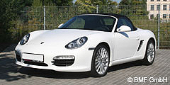 Boxster (987/Facelift) 2009 - 2012